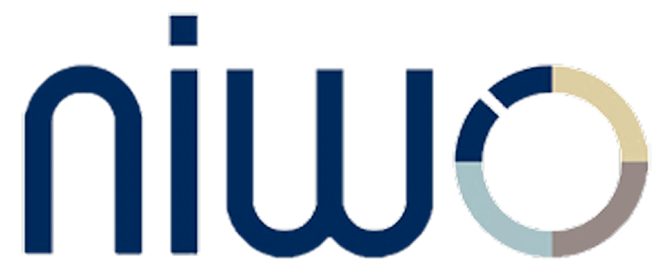 NIWO — erkend en gecertificeerd
